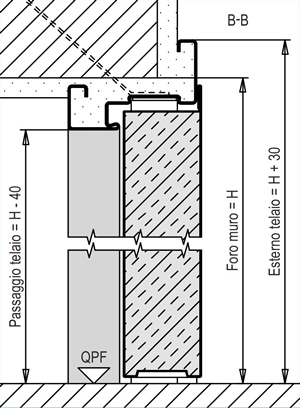 portone multiuso ad una anta portone multiuso ad una anta