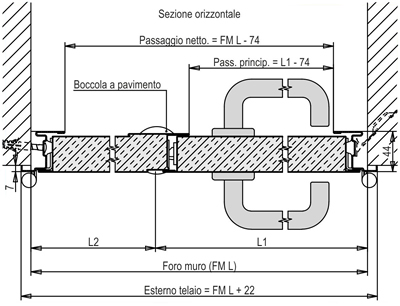 porta reversibile multiuso a due ante