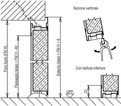 porta reversibile multiuso a due ante