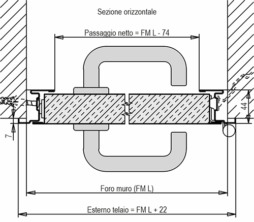 porta reversibile multiuso ad una anta
