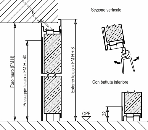 porta reversibile multiuso ad una anta